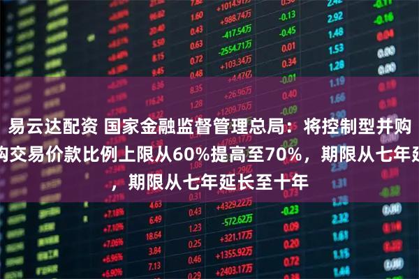 易云达配资 国家金融监督管理总局：将控制型并购贷款占并购交易价款比例上限从60%提高至70%，期限从七年延长至十年